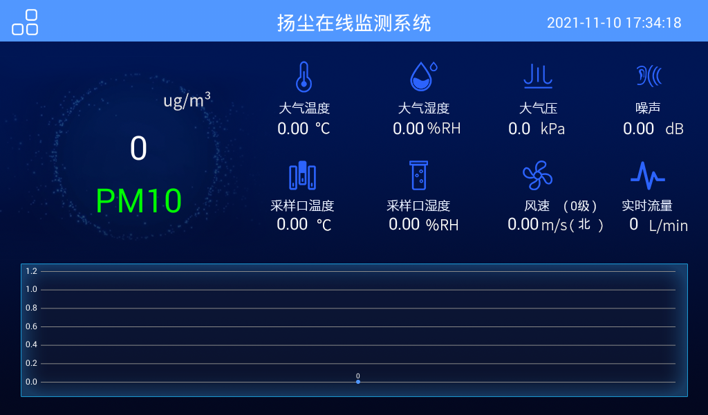 貝塔射線檢測(cè)儀