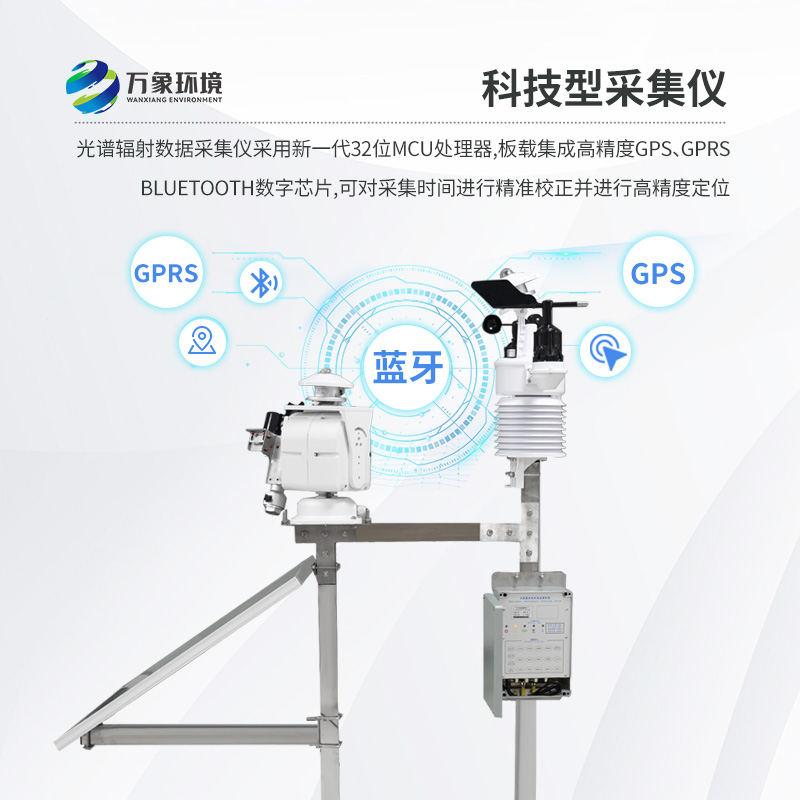 光伏電站環(huán)境監(jiān)測系統(tǒng)對于光伏電廠有什么積極作用？