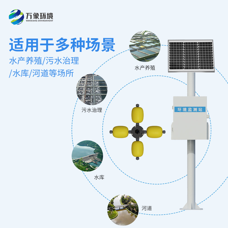 水庫立桿水質(zhì)監(jiān)測設(shè)備：水質(zhì)變化一站式掌握