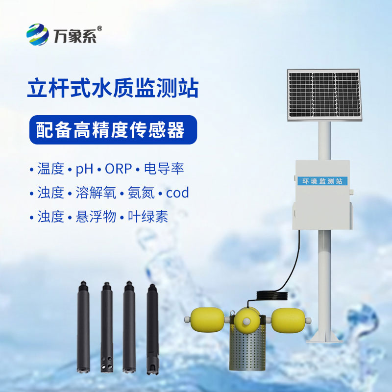 水質監(jiān)測站