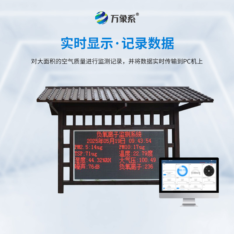 一體化負(fù)氧離子監(jiān)測(cè)站