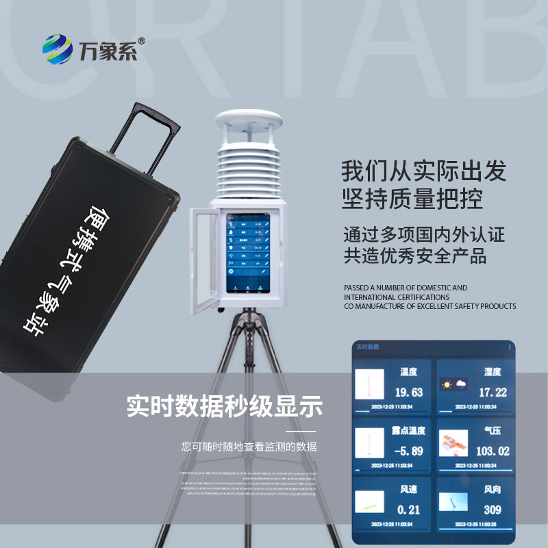 科研級(jí)自動(dòng)氣象站